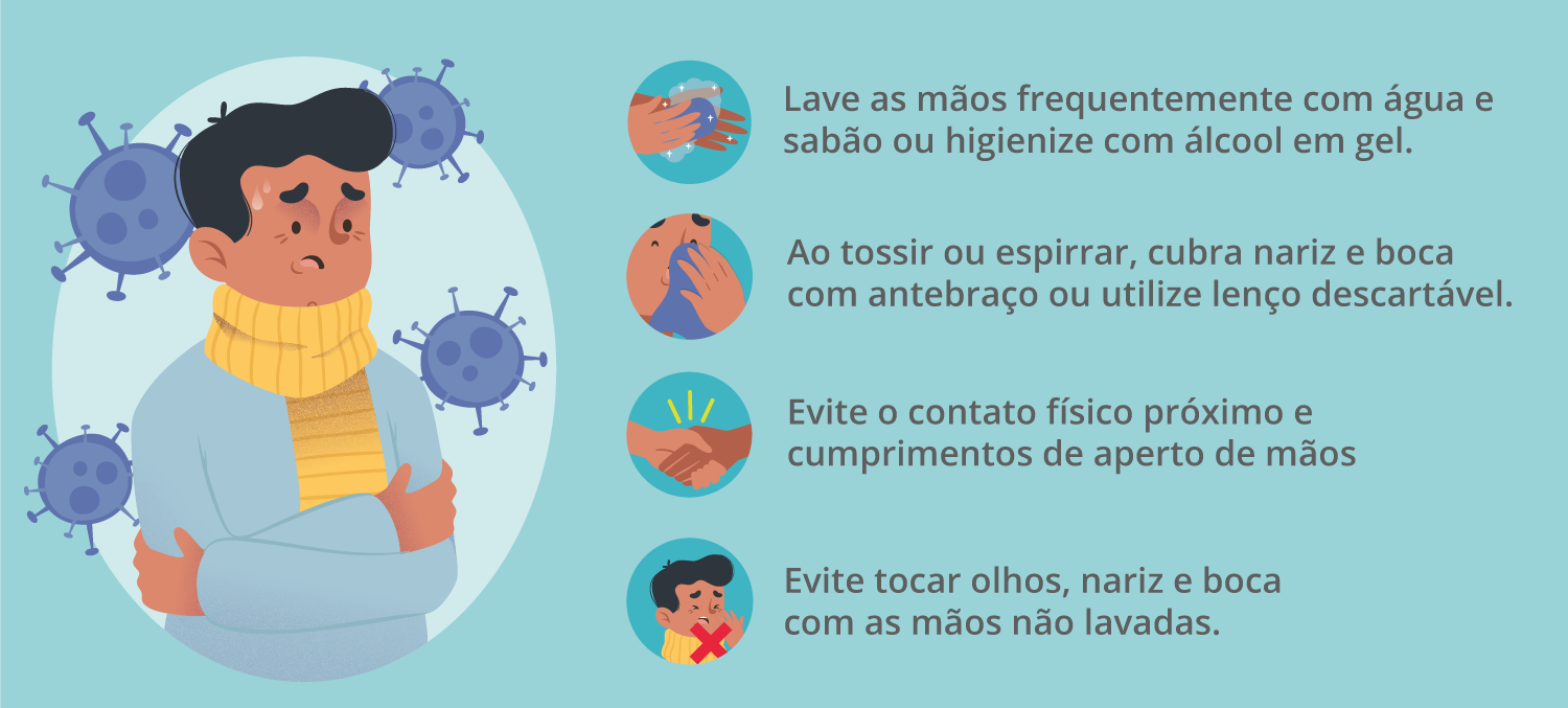 Coronavírus – Informe-se e proteja-se Coronavírus – Informe-se e proteja-se